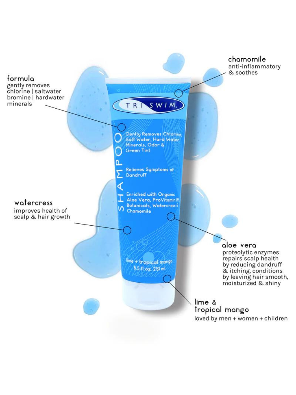 TRISWIM 游泳專用除氯洗髮水 (青檸+熱帶芒果味)