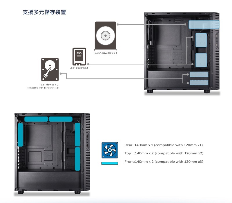 米特3C數位–SilverStone 銀欣 PS14 電腦機殼/黑側板/SST-PS14B-E