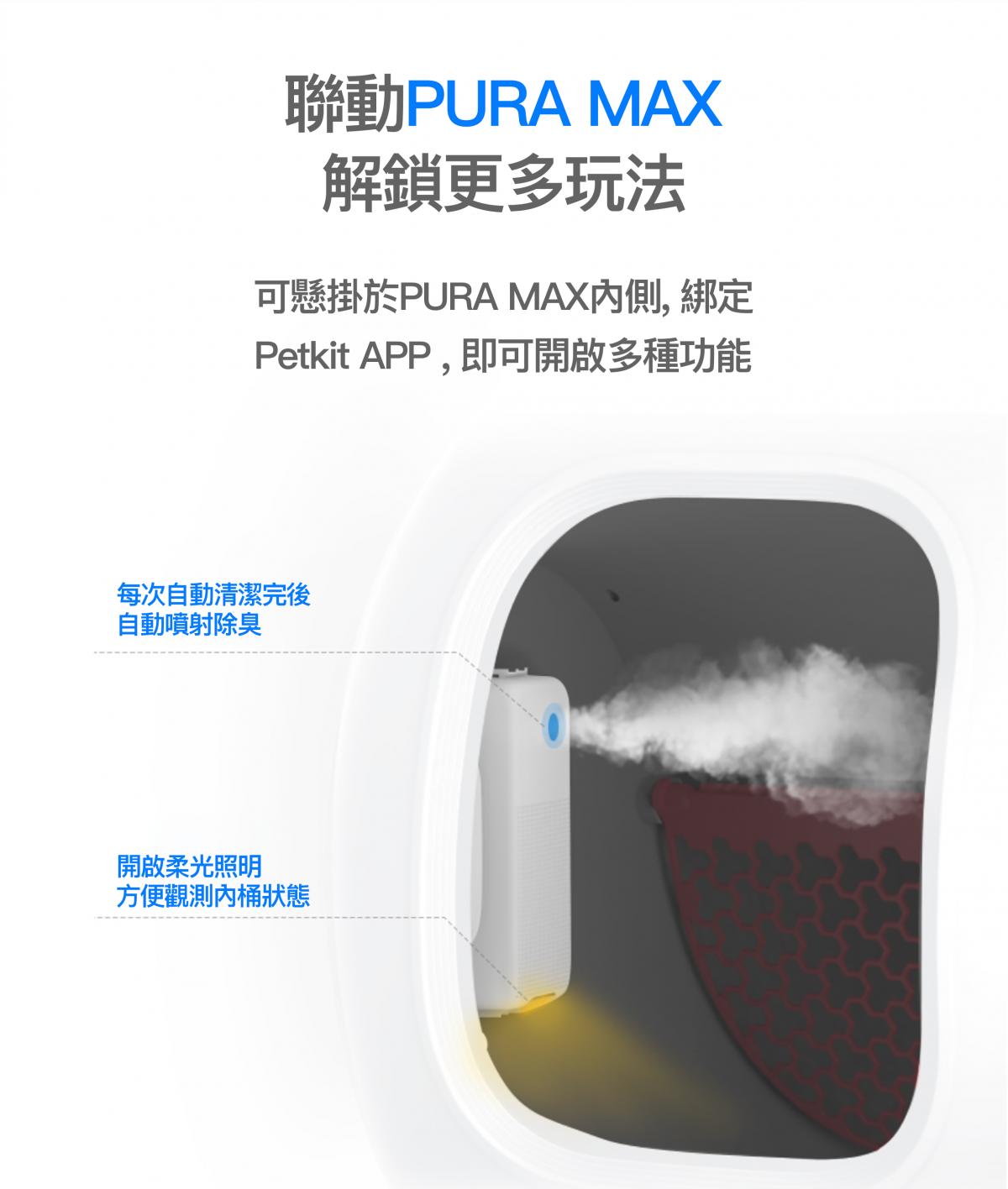 Petkit Pura Air 智能噴霧除臭器