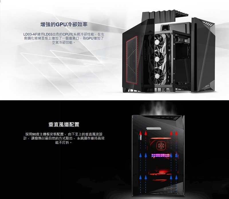 米特3C數位–SilverStone 銀欣 LD03-AF 電腦機殼/SST-LD03B-AF
