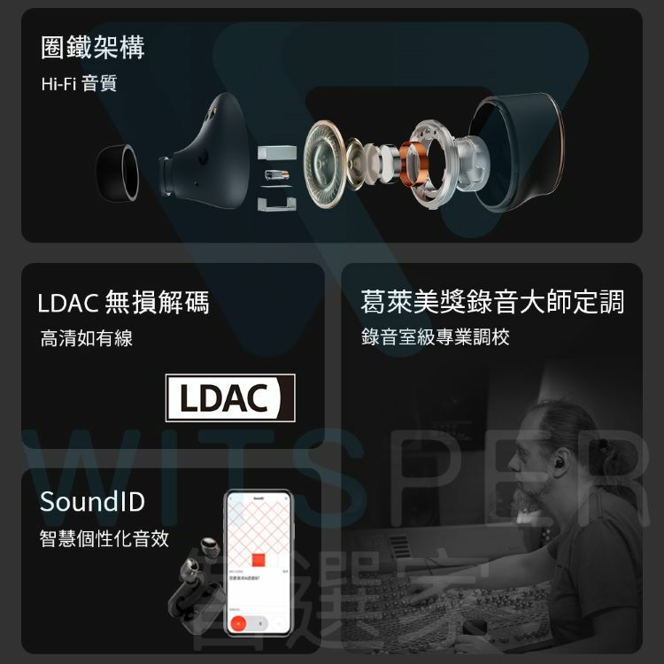 ANC主動降噪藍牙耳機