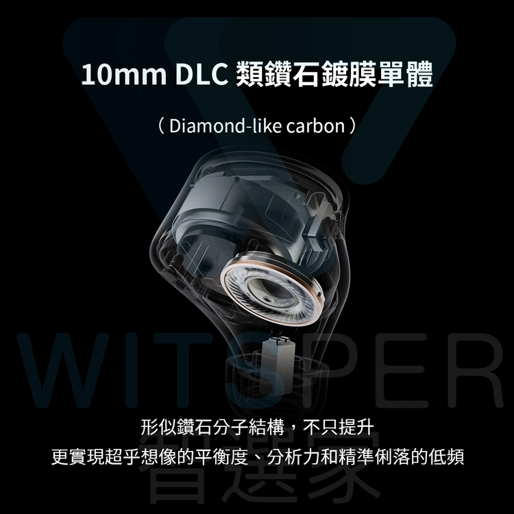 ANC主動降噪藍牙耳機