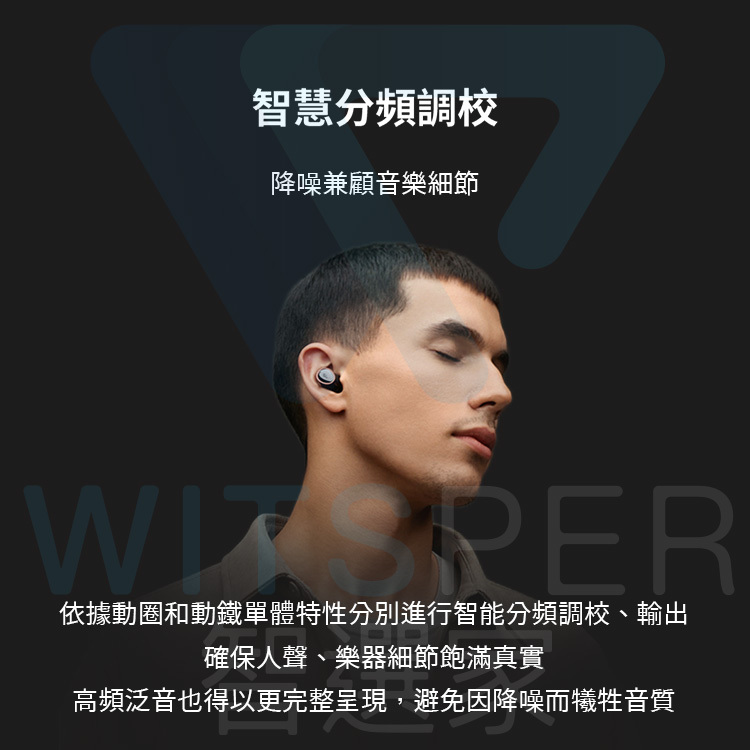 ANC主動降噪藍牙耳機