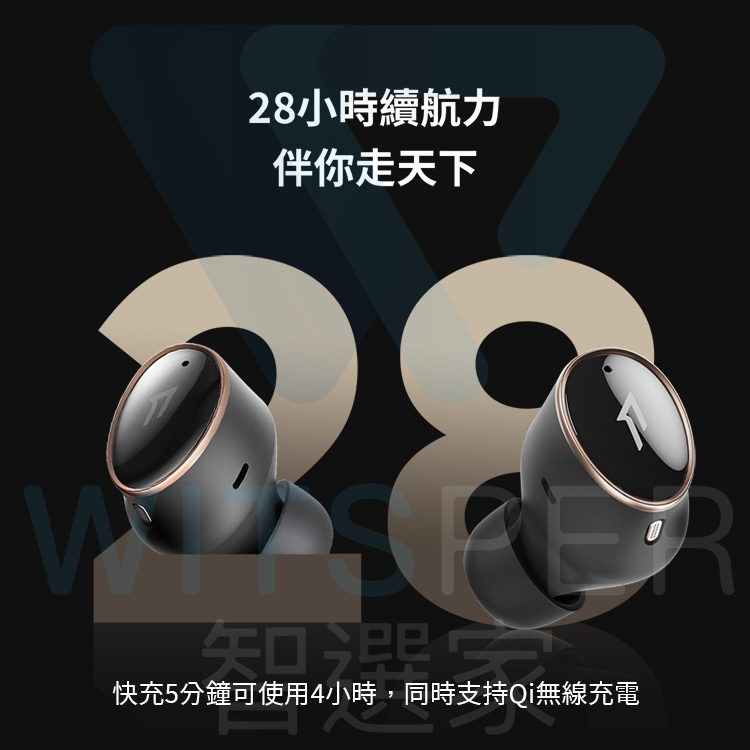 ANC主動降噪藍牙耳機