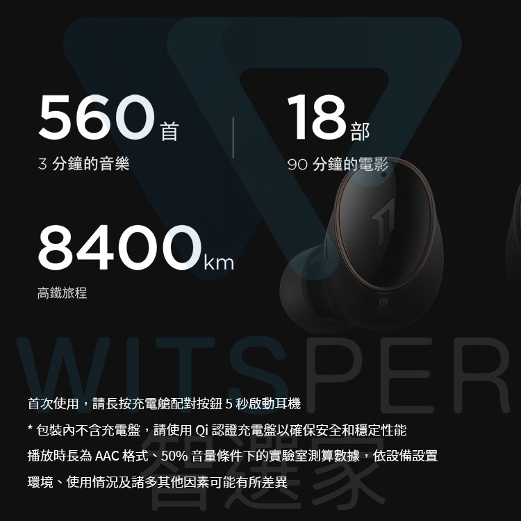 ANC主動降噪藍牙耳機