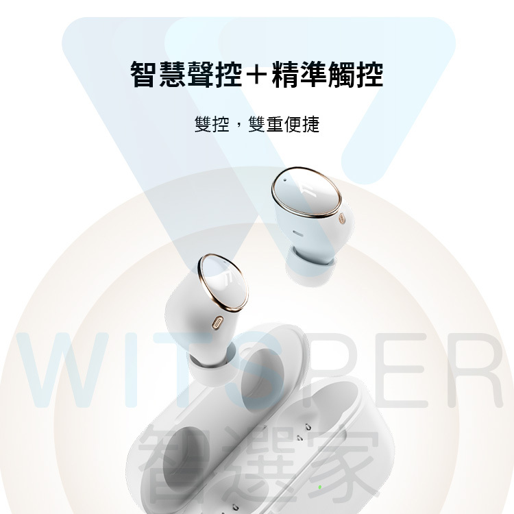 ANC主動降噪藍牙耳機