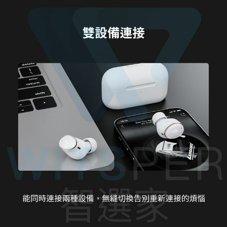 ANC主動降噪藍牙耳機