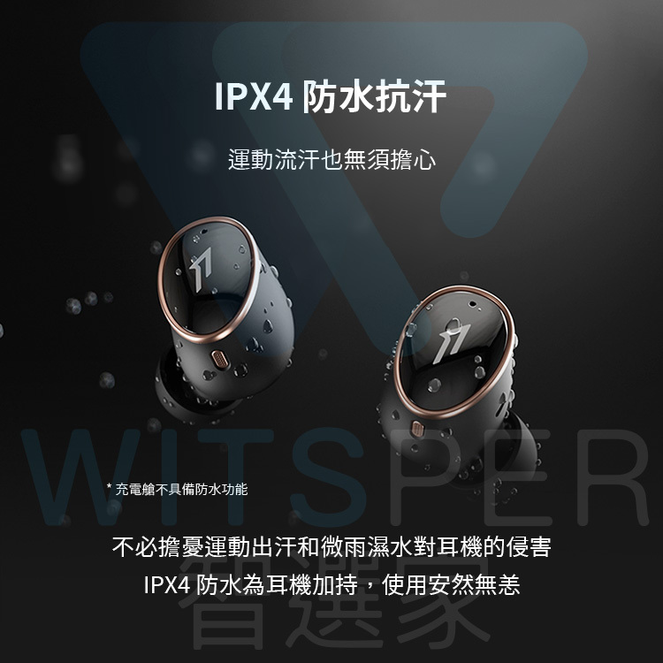 ANC主動降噪藍牙耳機