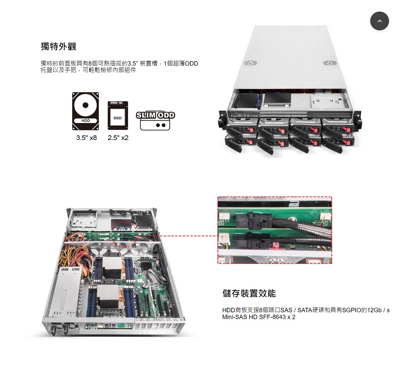 米特3C數位–SilverStone 銀欣 RM22-308 伺服器機殼/SST-RM22-308