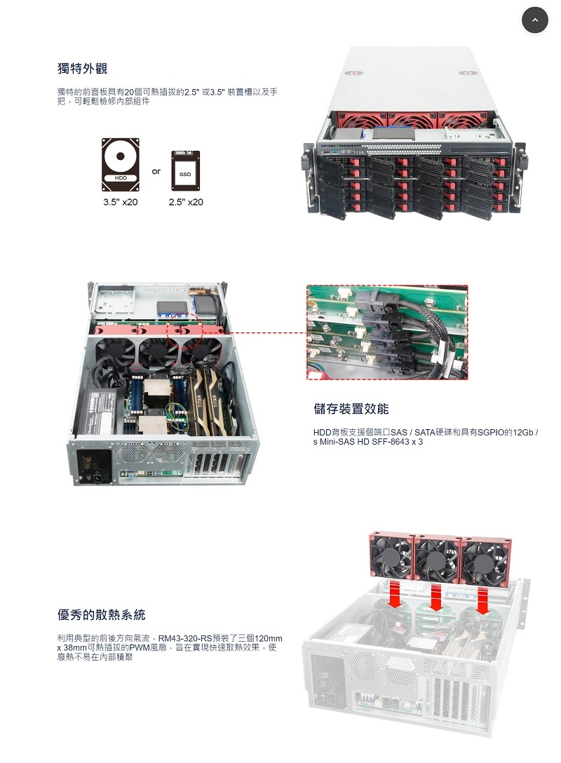 米特3C數位–SilverStone 銀欣 RM43-320-RS 伺服器機殼/SST-RM43-320-RS