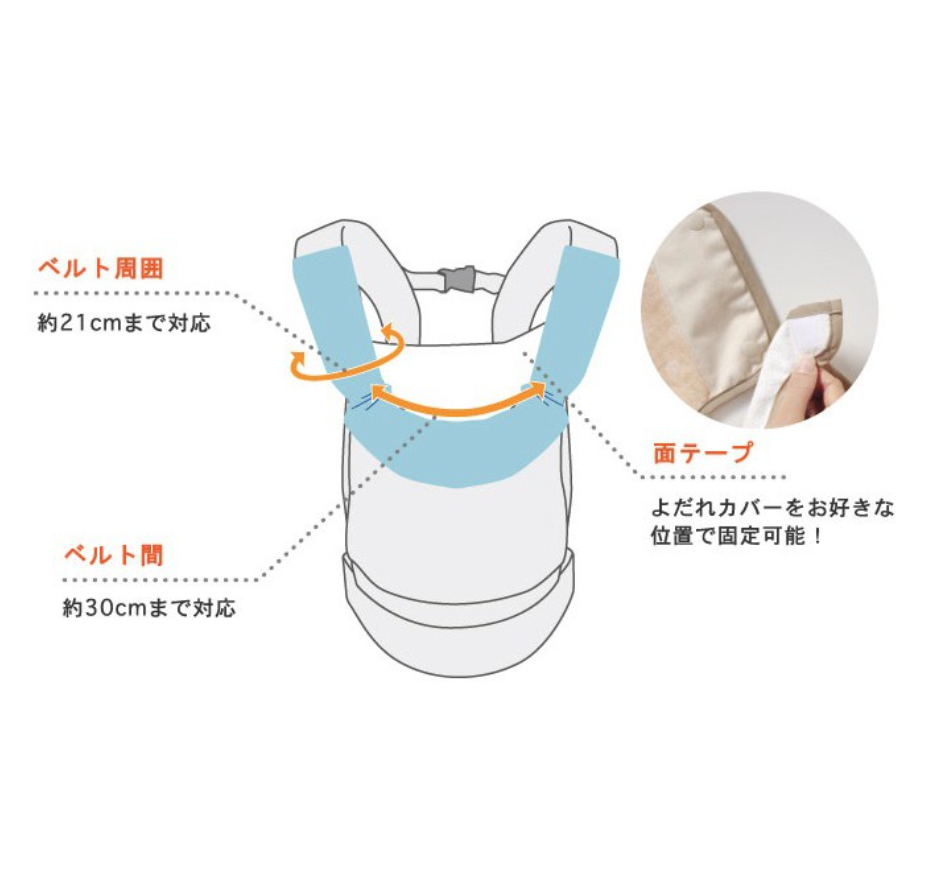 10mois hoppetta 嬰兒揹帶環繞咬咬布--綠色
