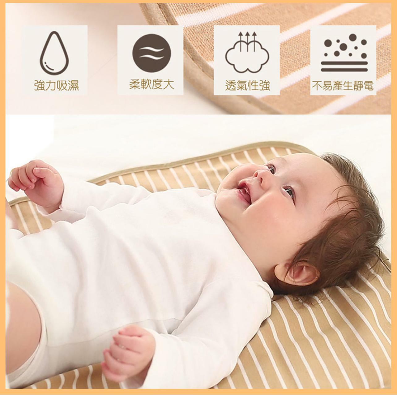 SANDESICA嬰兒防水換片墊 - 藍色