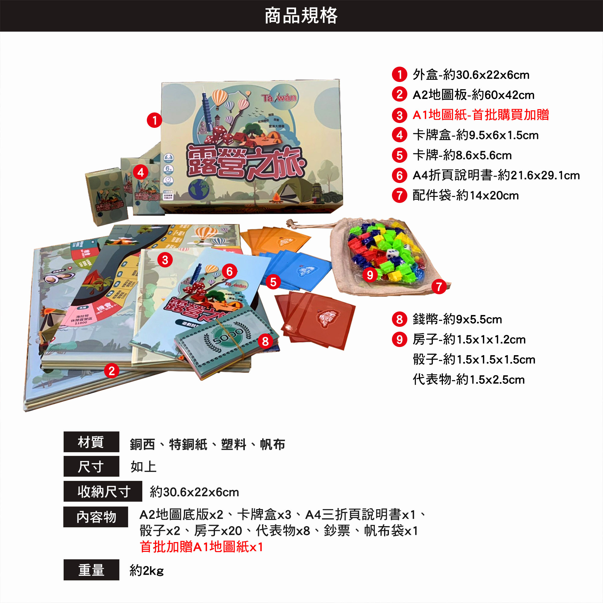 逐露天下 露營之旅大富翁