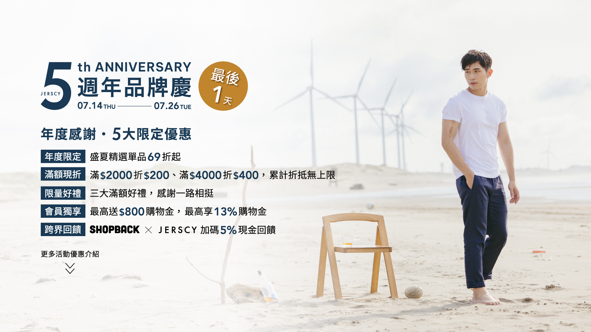 JERSCY 五週年品牌慶 5大限定優惠
