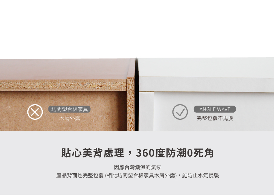 台灣 Angle Wave 巧拼貓屋