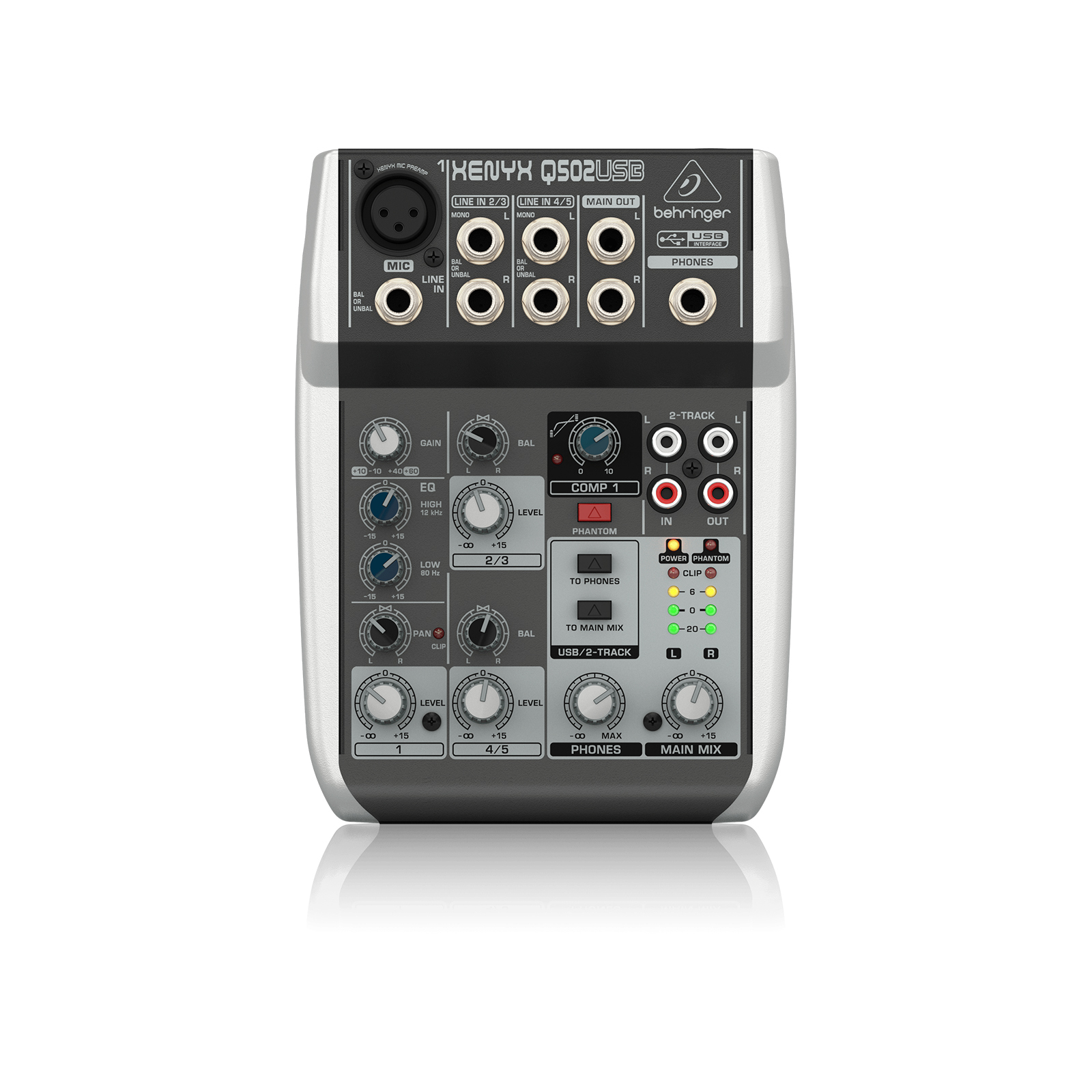 Premium ultralow noise, high headroom analog mixer St