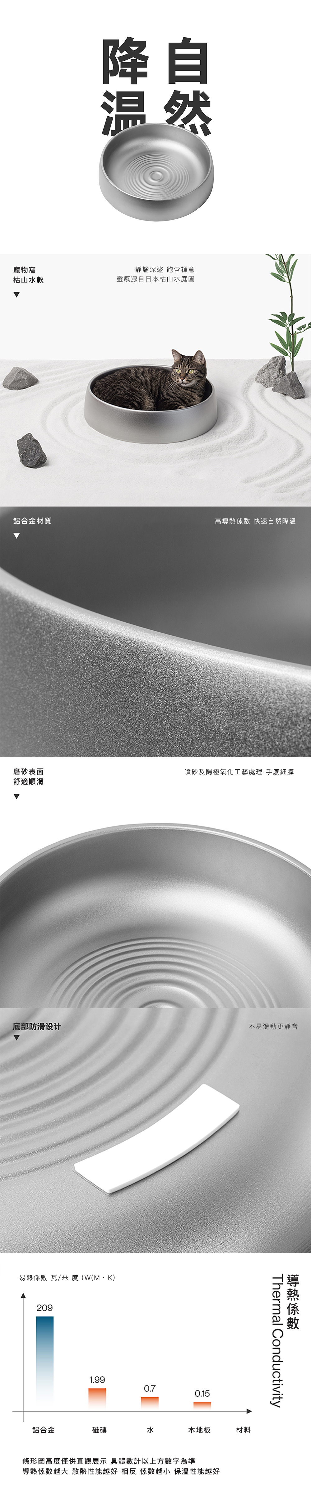 pidan 自然降溫冰鋁窩 (枯山水款)