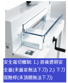 IDEAL 4705 (table top model) 電動裁紙機 (德國製造)
