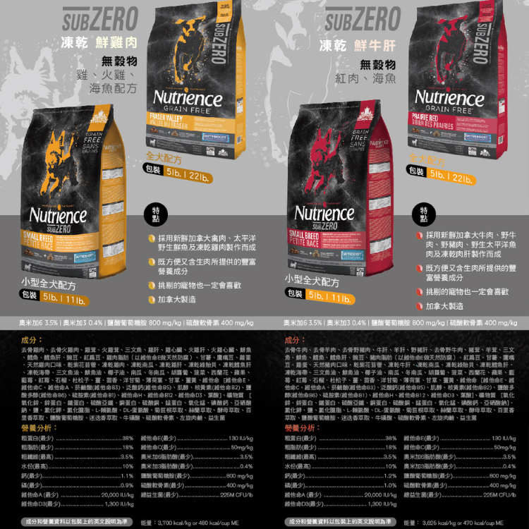 Nutrience SUBZERO Canadian Pacific Dog Formula 1.8kg (4lbs)