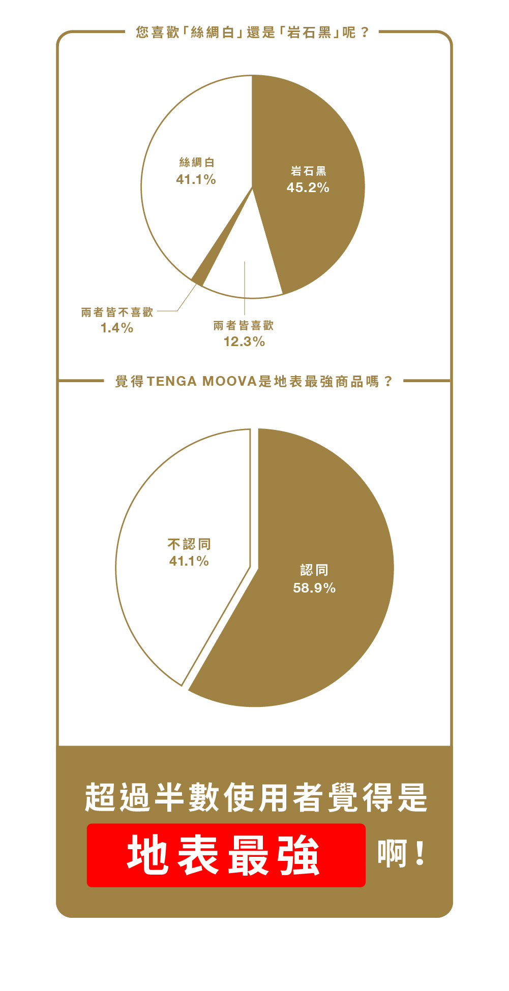TENGA 典雅 MOOVA  氣泡藍