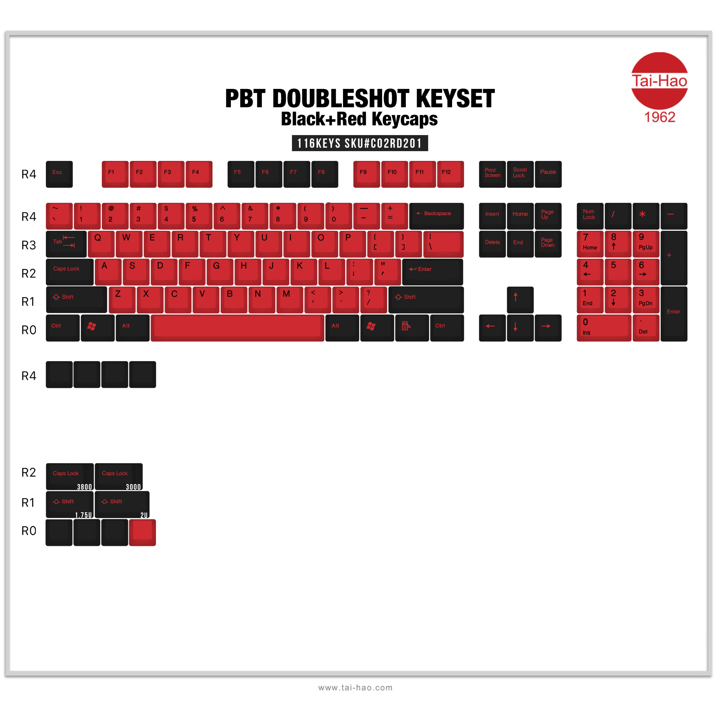 Tai-Hao - Black & Red - Doubleshot PBT/104 Keycaps/2 Keys Puller｜Zenox Hong  Kong