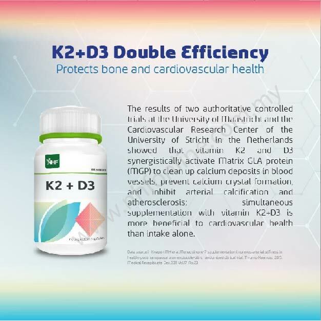 NHF Vitamin K2+ D3 Important for Kidney & Dialysis