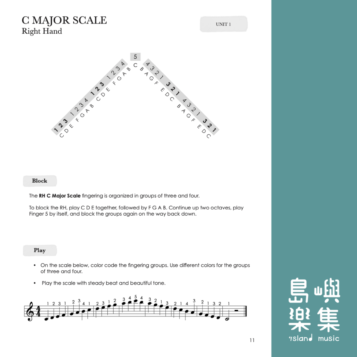 PIANO SAFARI Level 3 系列 技巧