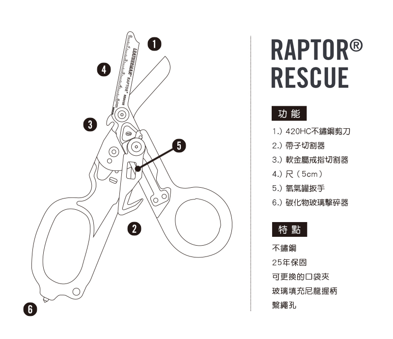 LEATHERMAN 美國 LEATHERMAN Raptor 多功能工具剪 黑橘柄 醫療剪刀 84LE832158