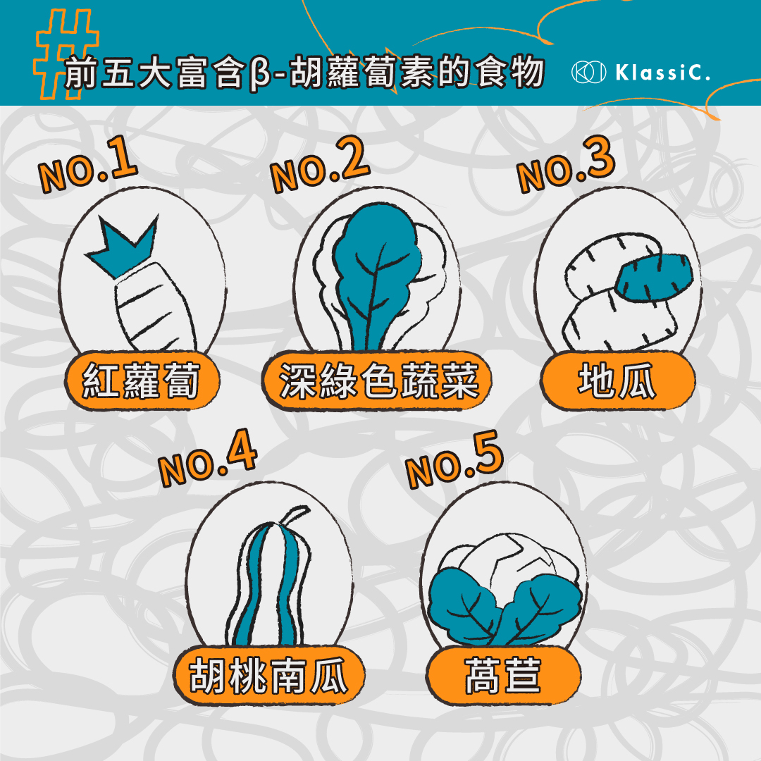 兒童墨鏡,墨鏡,兒童視力,視力保健