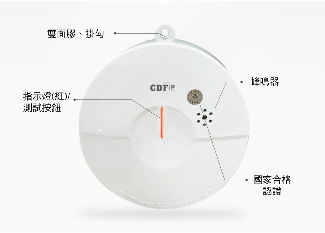 AB-ZO 住警器 煙感知機19個 AB-ZO 住警器 煙感知機19個 住宅用火災警報器- PChome