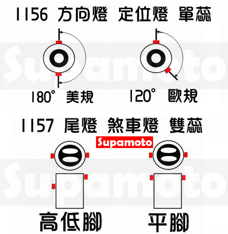 -Supamoto- LED COB 1157 1156 雙芯 單蕊 方向燈 煞車 尾燈 煞車燈 平腳 斜腳 高低腳