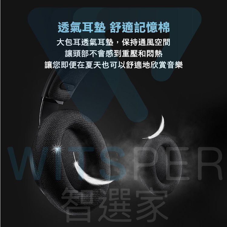 立體耳機耳罩式耳機