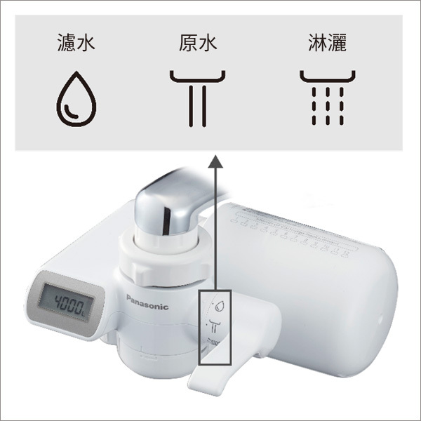 樂聲 Panasonic   TK-CJ600‧水龍頭濾水器‧日本製造‧香港行貨,原廠1年保養‧