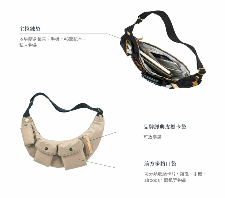 黑色包包 腰包 胸包 肩背包 側背包 手提包 斜背包 Soldier 現代職人斜背胸包 satana SOS0301-419 商品特色介紹 防潑水上蠟尼龍 多隔層收納空間 商品介紹 5