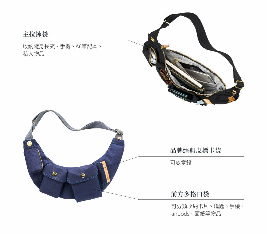 藍色斜背包 男包 女包 包包推薦 輕量包推薦 斜背包 胸包 側背包 多隔層包包 satana SOS0301-238 商品特色介紹 防潑水上蠟尼龍 多隔層收納空間 商品介紹 5