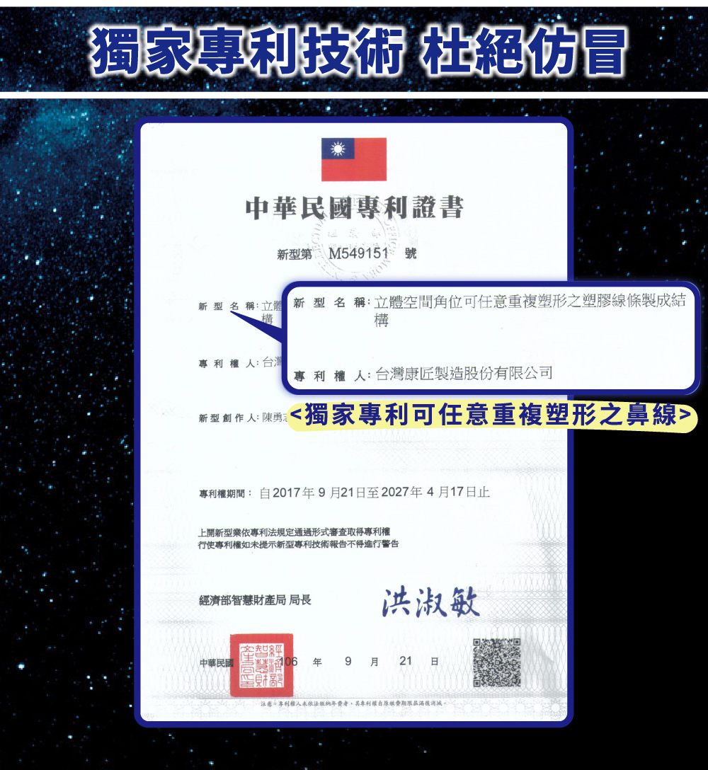 獨家專利技術 杜絕仿冒中華民國專利證書新型第M549151 號新型名稱:立體 新型名稱:立體空間角位可任意重複塑形之塑膠線條製成結構人:台灣構專利權人:台灣康匠製造股份有限公司新型創作人陳勇  獨家專利可任意重複塑形之鼻線專利權期間:20179月21日至2027年4月17日止上開新型業依專利法規定通過形式審查取得專利權行使專利權如未提示新型專利技術報告不得進行警告經濟部智慧財產局局長洪淑敏中華民國06 年 9 月21日注意專利權人未依法繳納年費者,其專利權自繳費期限屆滿後消滅。