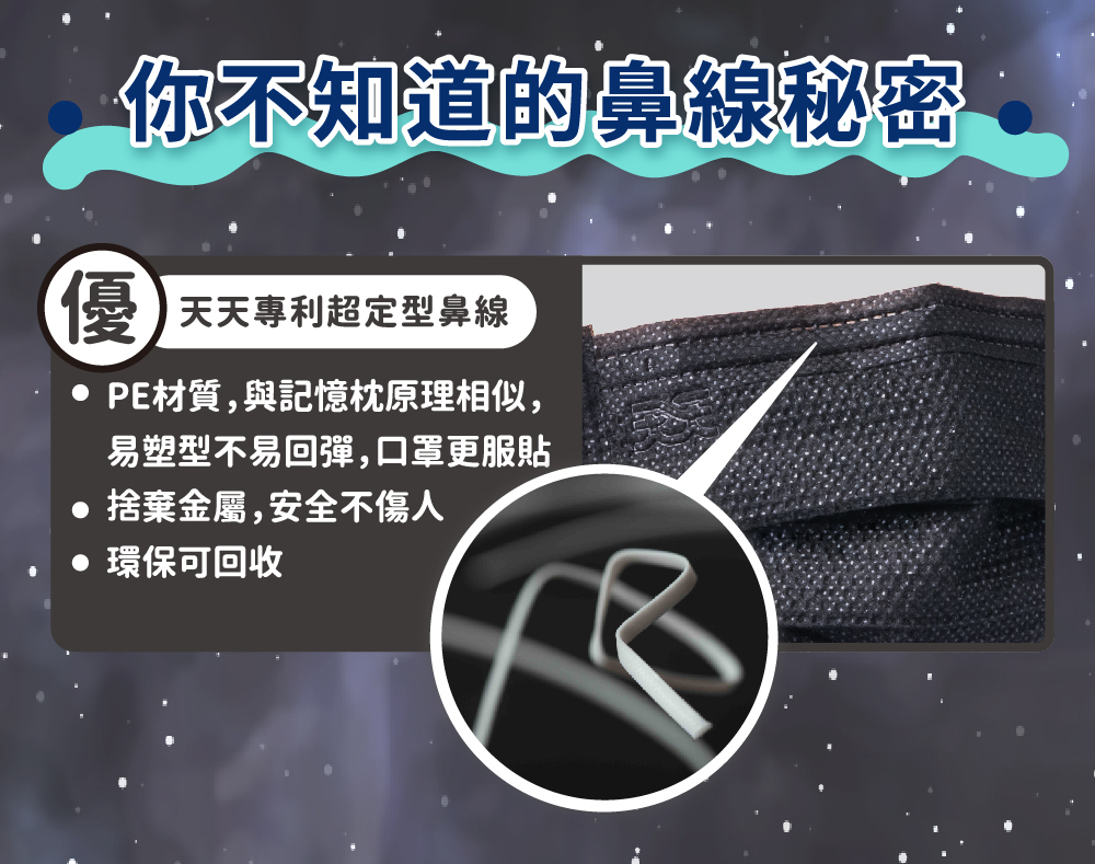 你不知道的鼻線秘密優天天專利超定型鼻線PE材質,與記憶枕原理相似,易塑型不易回彈,口罩更服貼捨棄金屬,安全不傷人環保可回收
