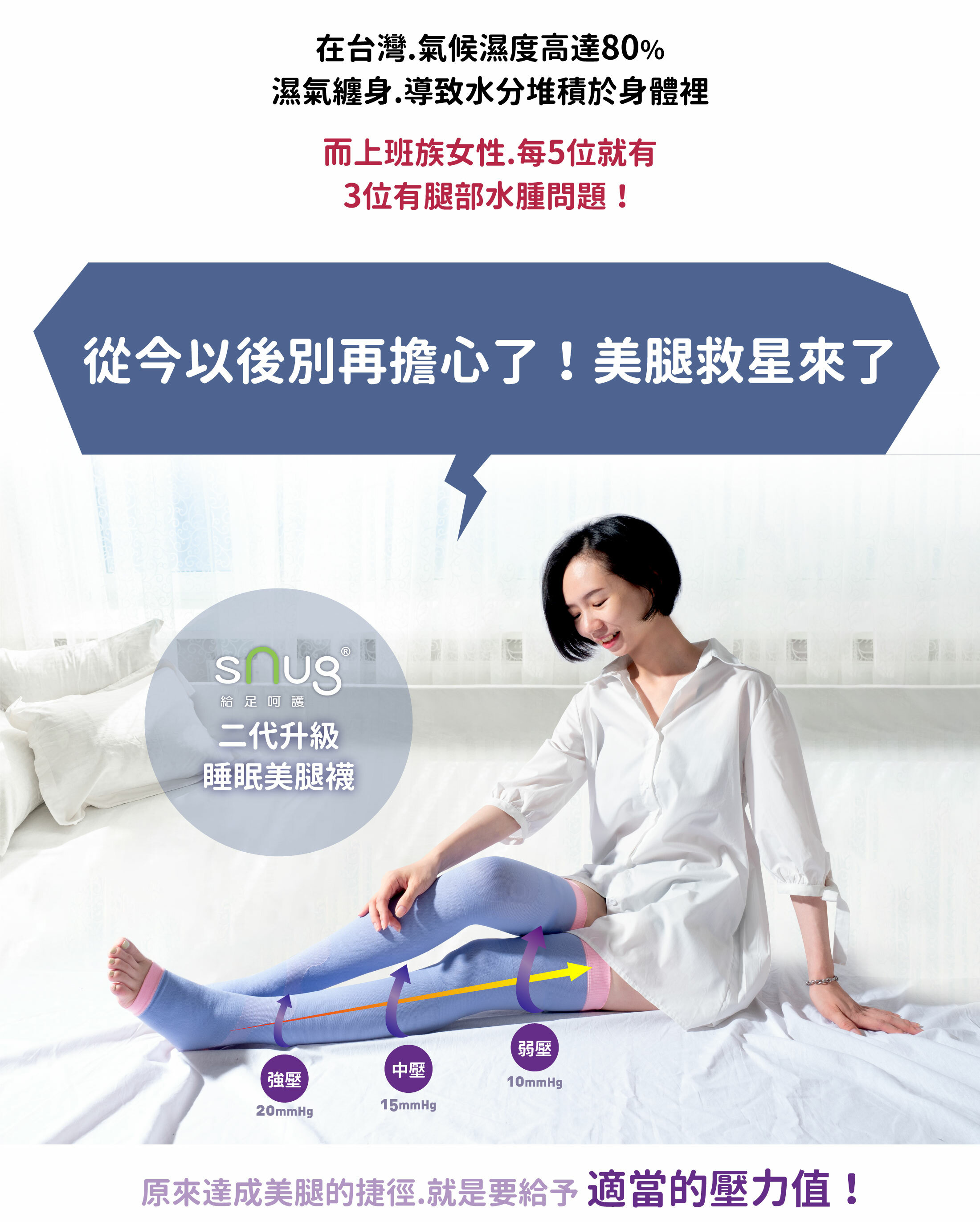 在台灣.氣候濕度高達80％濕氣纏身.導致水分堆積於身體裡而上班族女性.每5位就有3位有腿部水腫問題從今以後別再擔心了!美腿救星來了snug二代升級睡眠美腿襪弱壓10mmHg中壓15mmHg強壓20mmHg原來達成美腿的捷徑.就是要給予適當的壓力值!