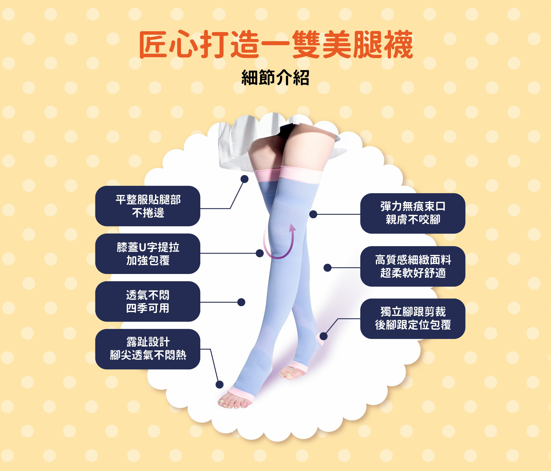 匠心打造一雙美腿襪.細節介紹.平整服貼腿部不捲邊.膝蓋U字提拉加強包覆.透氣不悶四季可用.露趾設計腳尖透氣不悶熱.彈力無痕束口親膚不咬腳.高質感細緻面料超柔軟好舒適.獨立腳跟剪裁後腳跟定位包覆