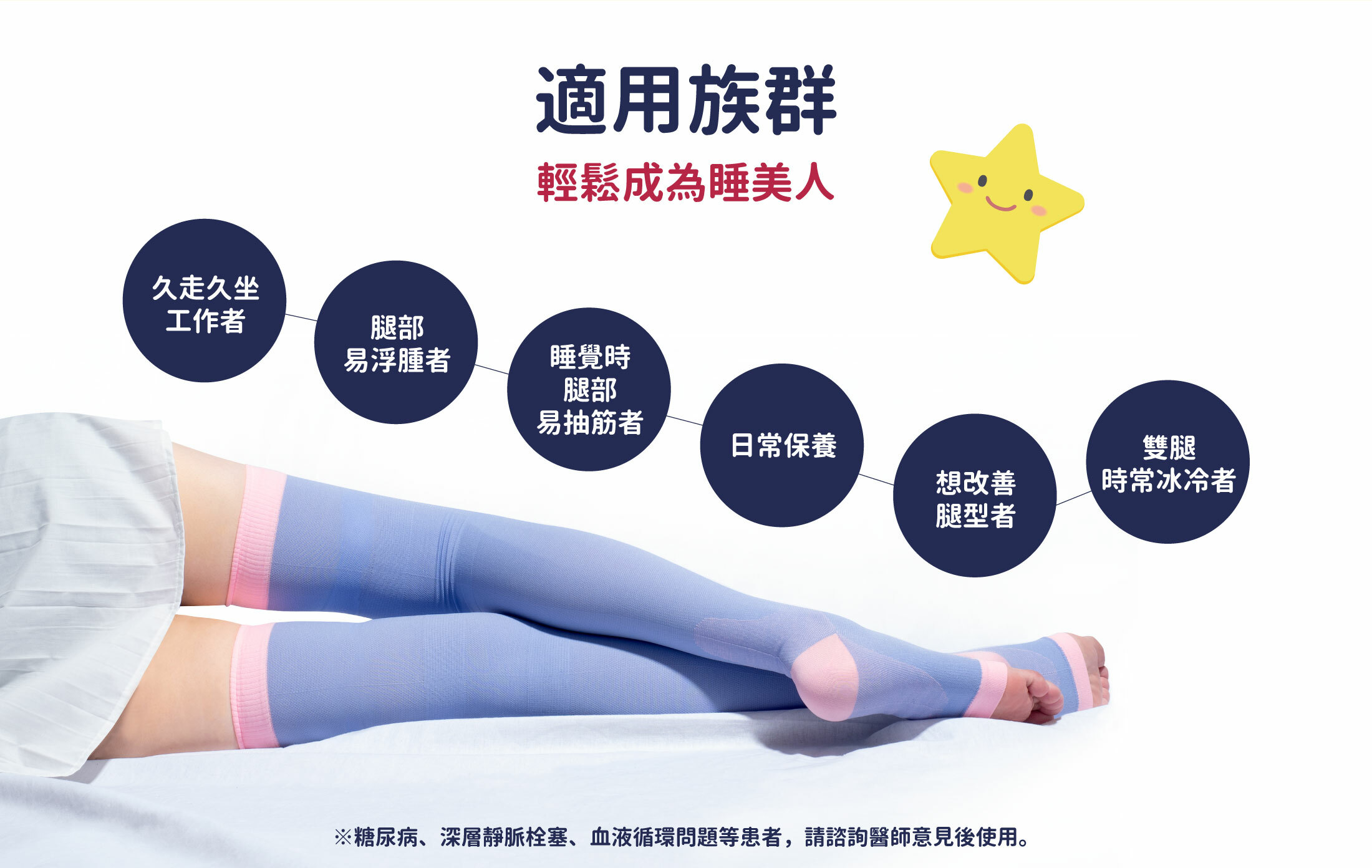 適用族群.輕鬆成為睡美人.久走久坐工作者.腿部易浮腫者.睡覺時腿部易抽筋者.日常保養.想改善腿型者雙腿時常冰冷者.※糖尿病、深層靜脈栓塞、血液循環問題等患者，請諮詢醫師意見後使用。