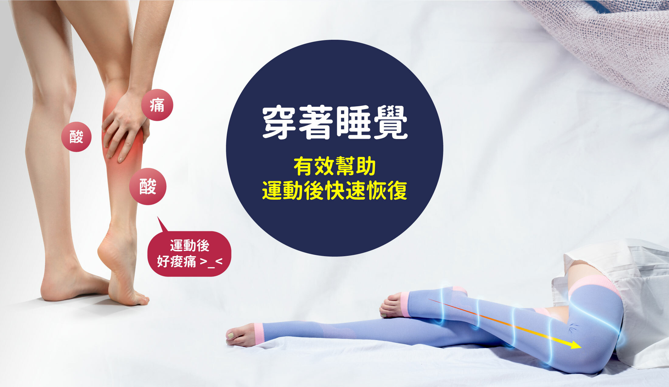 穿著睡覺有效幫助運動後快速恢復痛酸運動後好痠痛 >_<