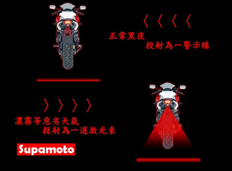 -Supamoto- LED 防追尾 激光燈 雷射 霧燈 倒車燈 激光 警示 濃霧 防追撞 追撞 日行燈 後霧燈