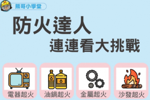 火災分類 ! 常聽到的「A、B、C、D類火災」是什麼?你的滅火器可以滅這4種火災嗎?