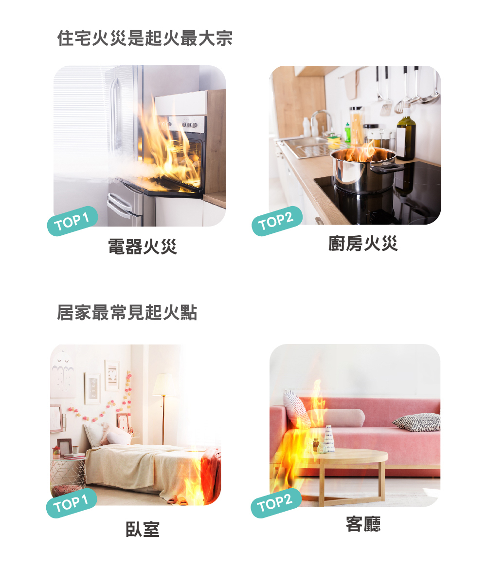常見的住宅火災 強化液滅火器 日本超萌消防員 居家火災剋星