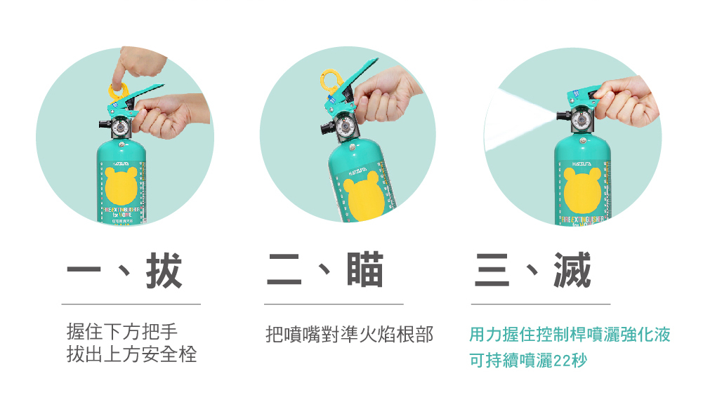 滅火器操作步驟拔瞄滅