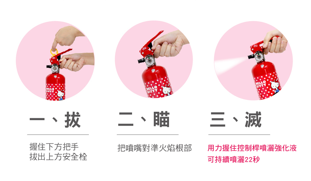 滅火器操作步驟拔瞄滅