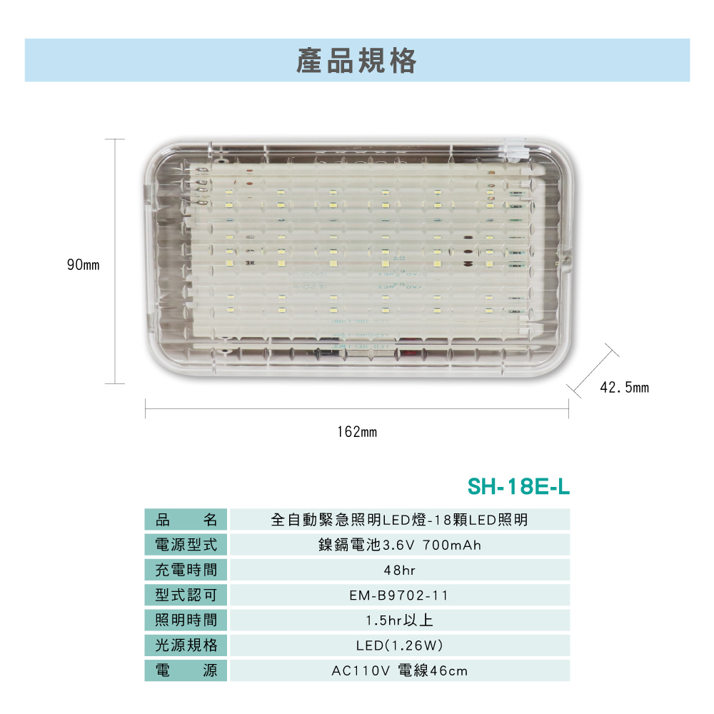 正德防火，熊心安緊急照明燈規格，通過消防署認證