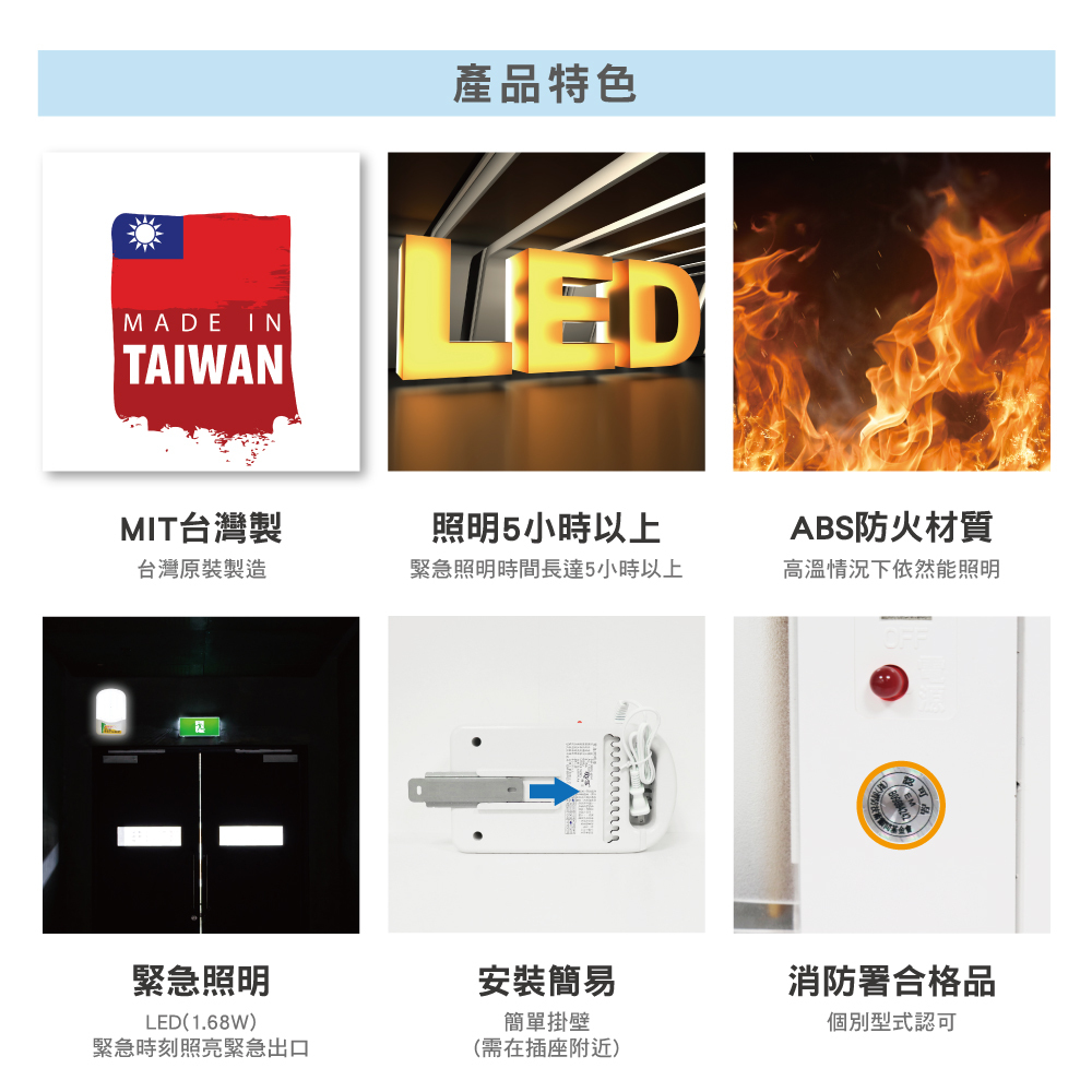 正德防火,熊心安緊急照明燈規格,通過消防署認證