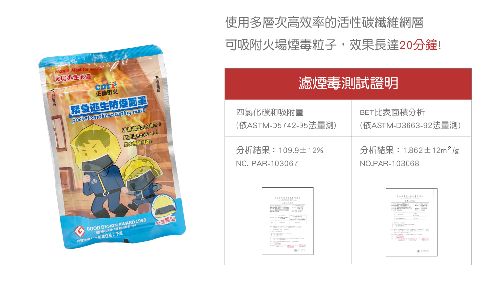 防煙面罩濾毒測試證明