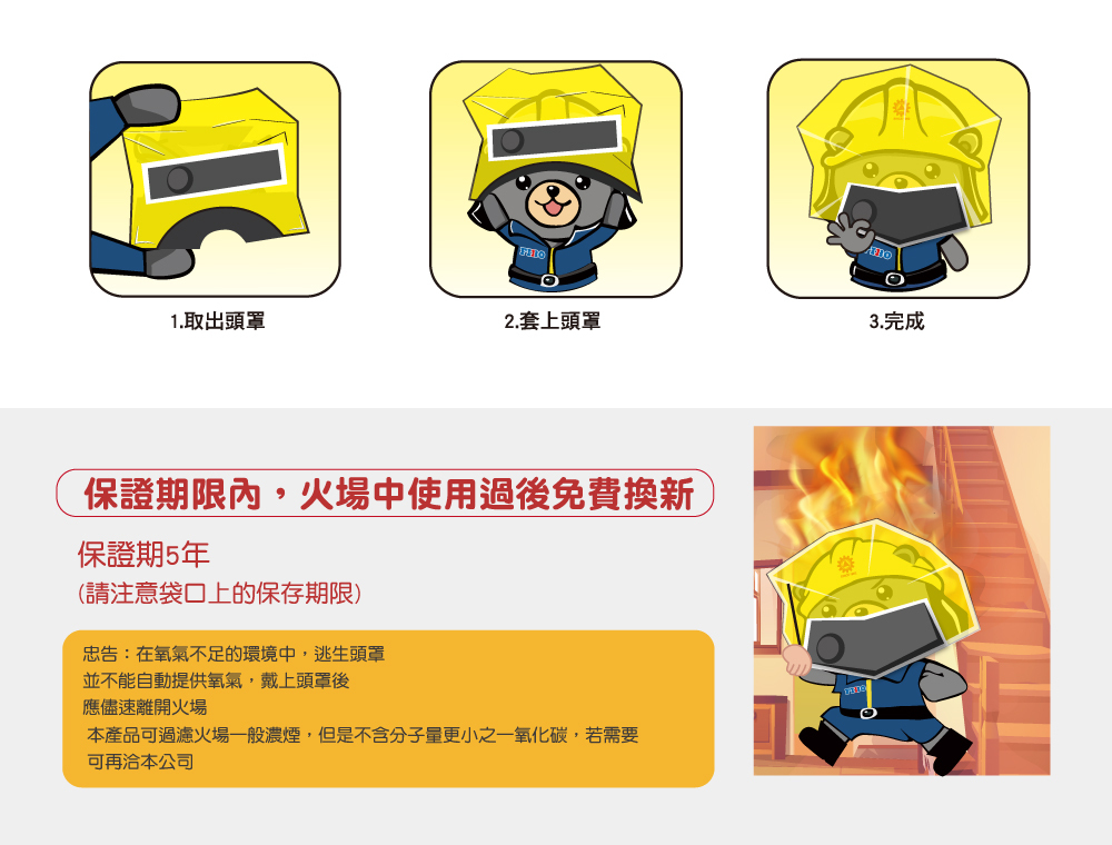 防煙面罩使用步驟好簡單